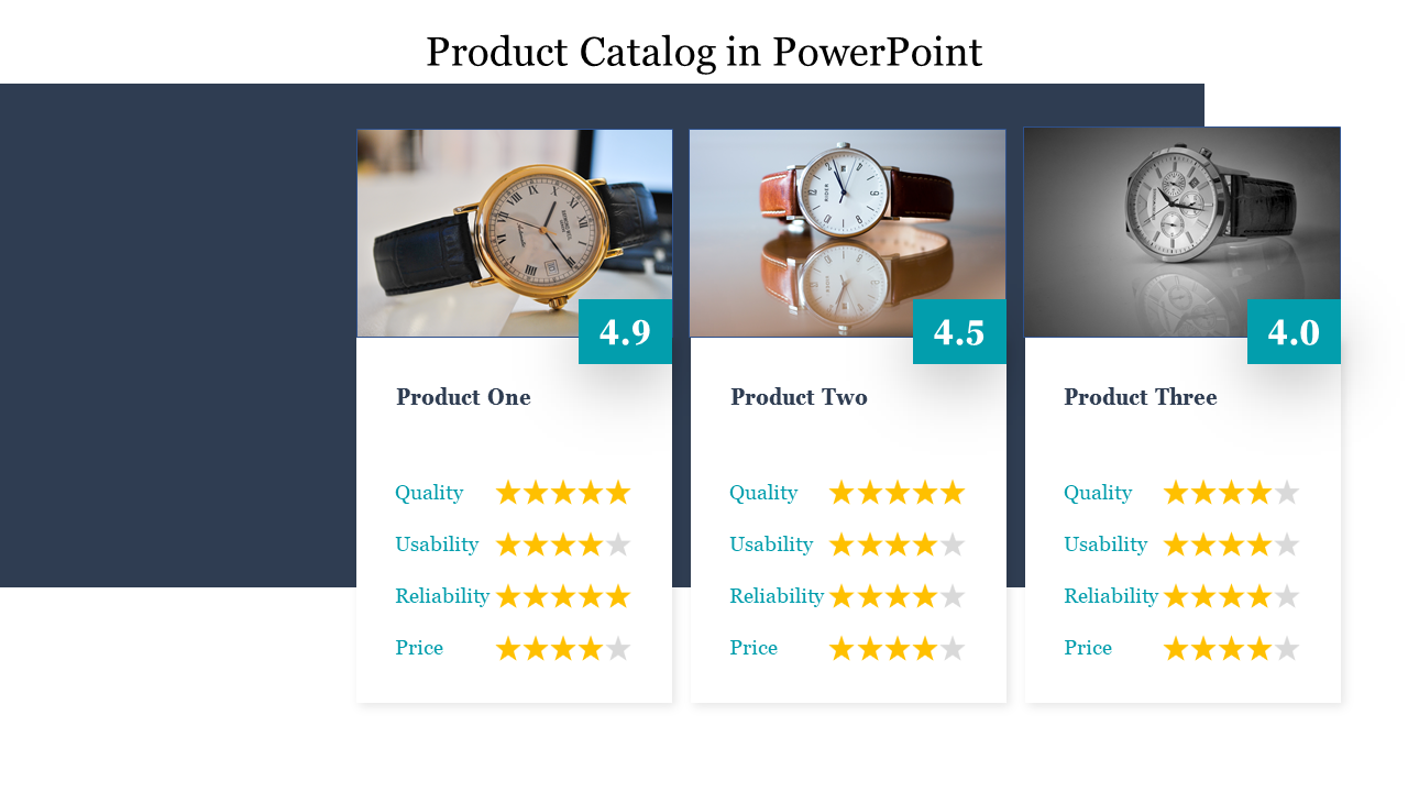 How to make a product catalog in PowerPoint